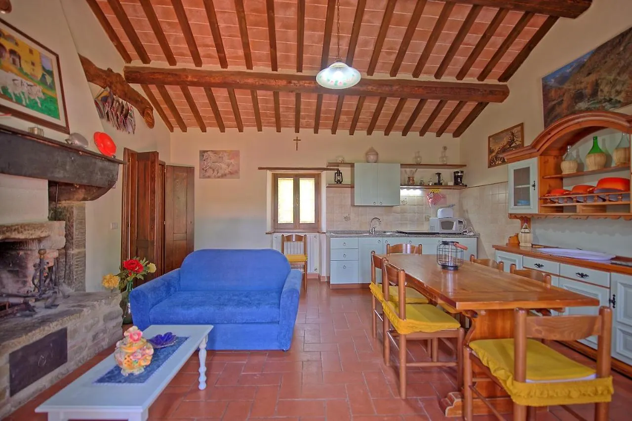 Borgo Veronica By Posarellivillas Cortona Italy