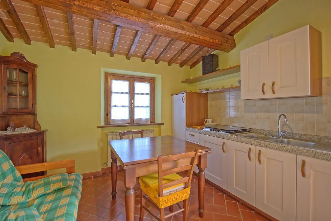Borgo Veronica By Posarellivillas Cortona Apartment