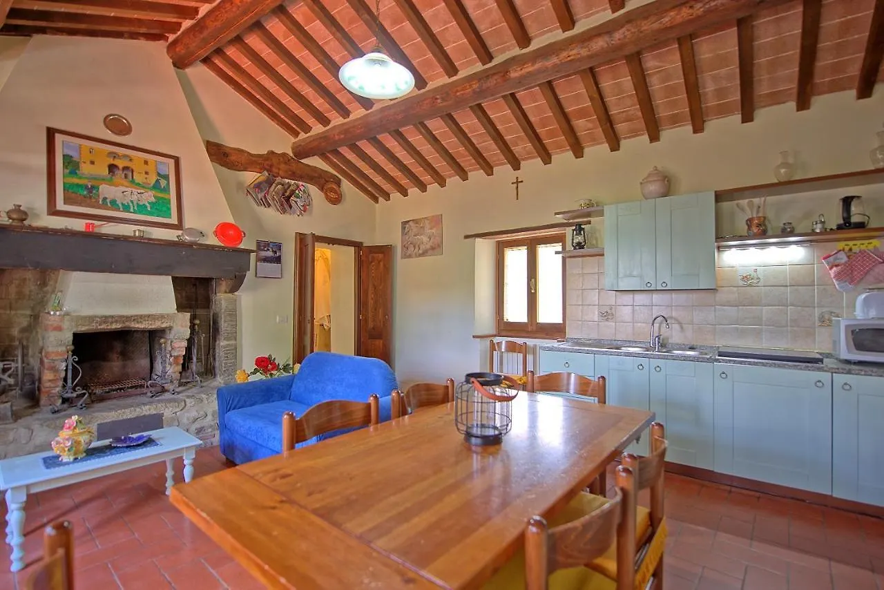 Apartment Borgo Veronica By Posarellivillas Cortona Italy