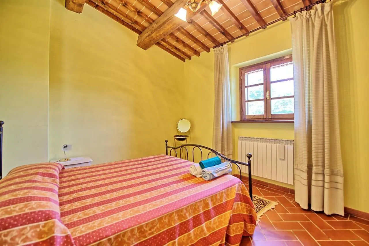 Apartment Borgo Veronica By Posarellivillas Cortona