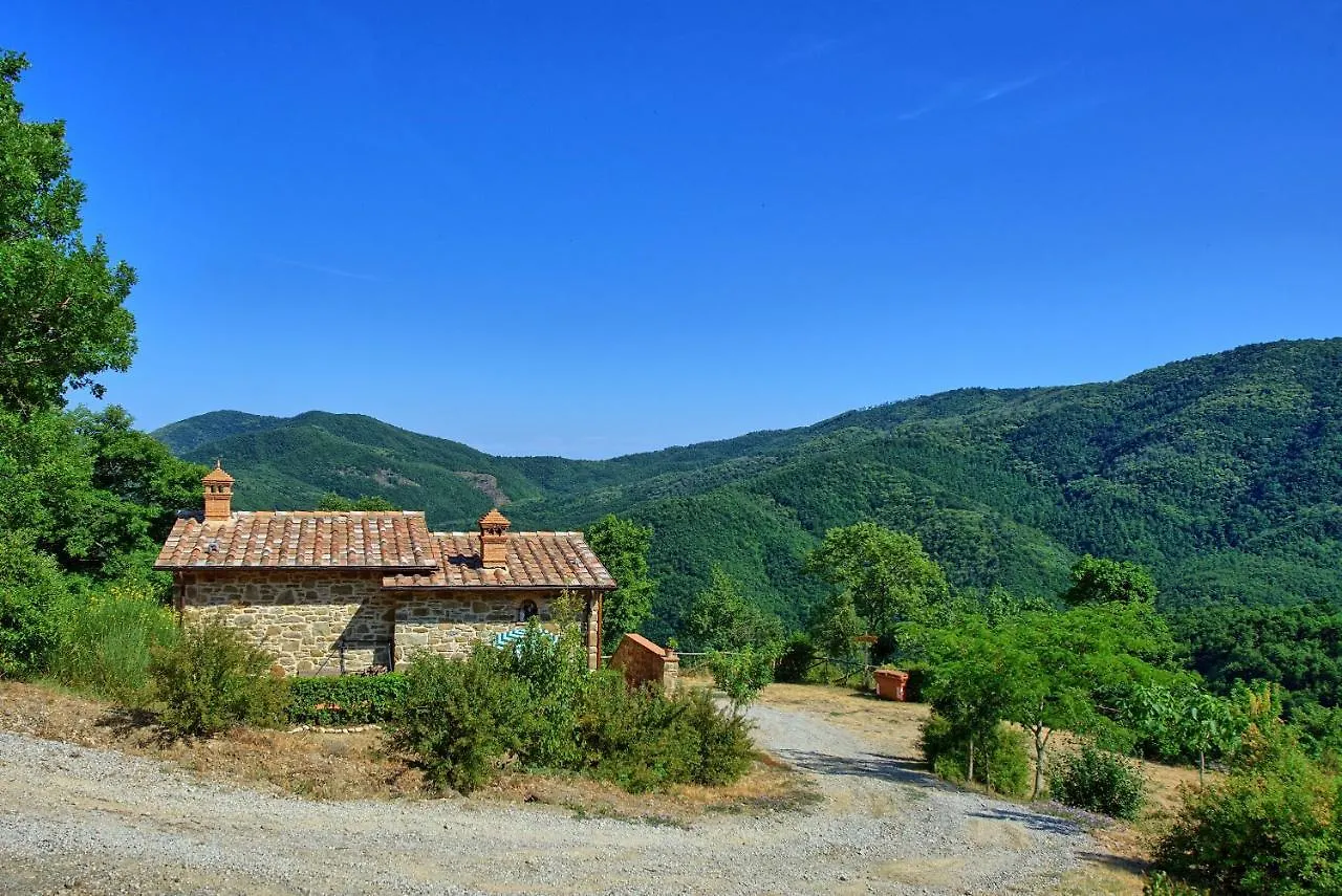 Borgo Veronica By Posarellivillas Cortona