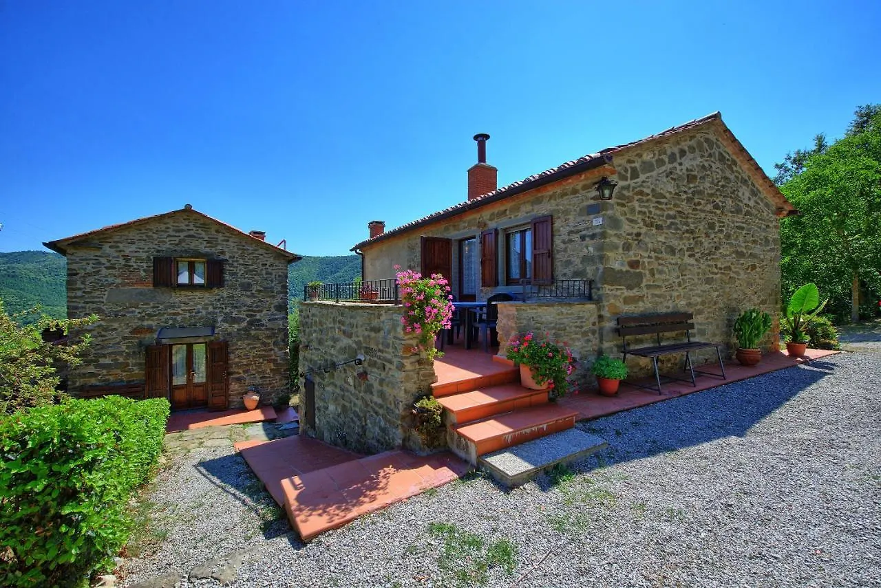 Apartment Borgo Veronica By Posarellivillas Cortona