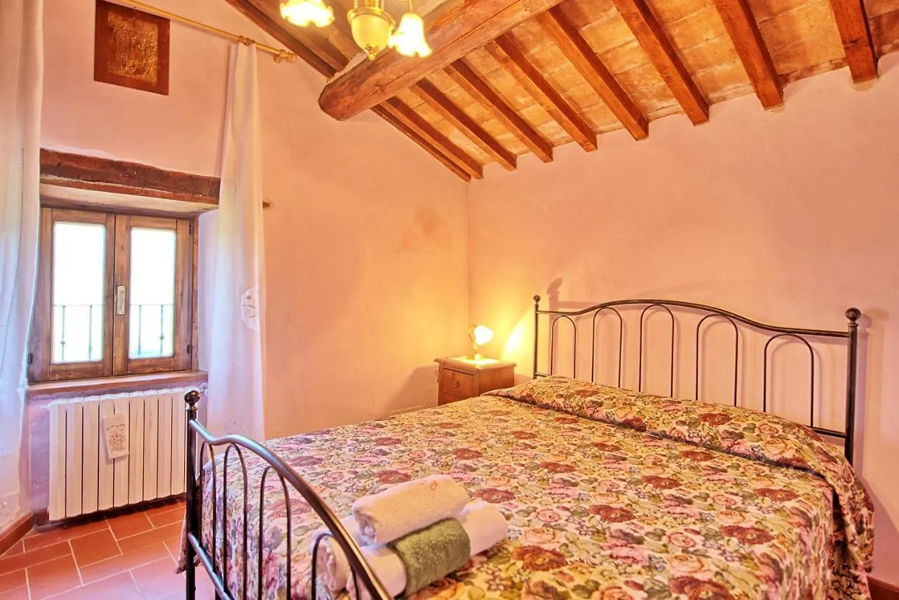 Borgo Veronica By Posarellivillas Cortona