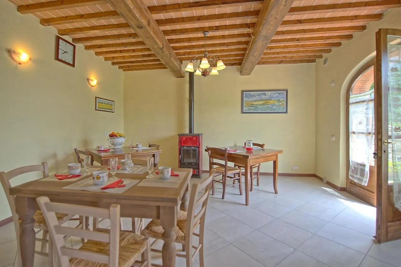 Borgo Veronica By Posarellivillas Cortona 0*,