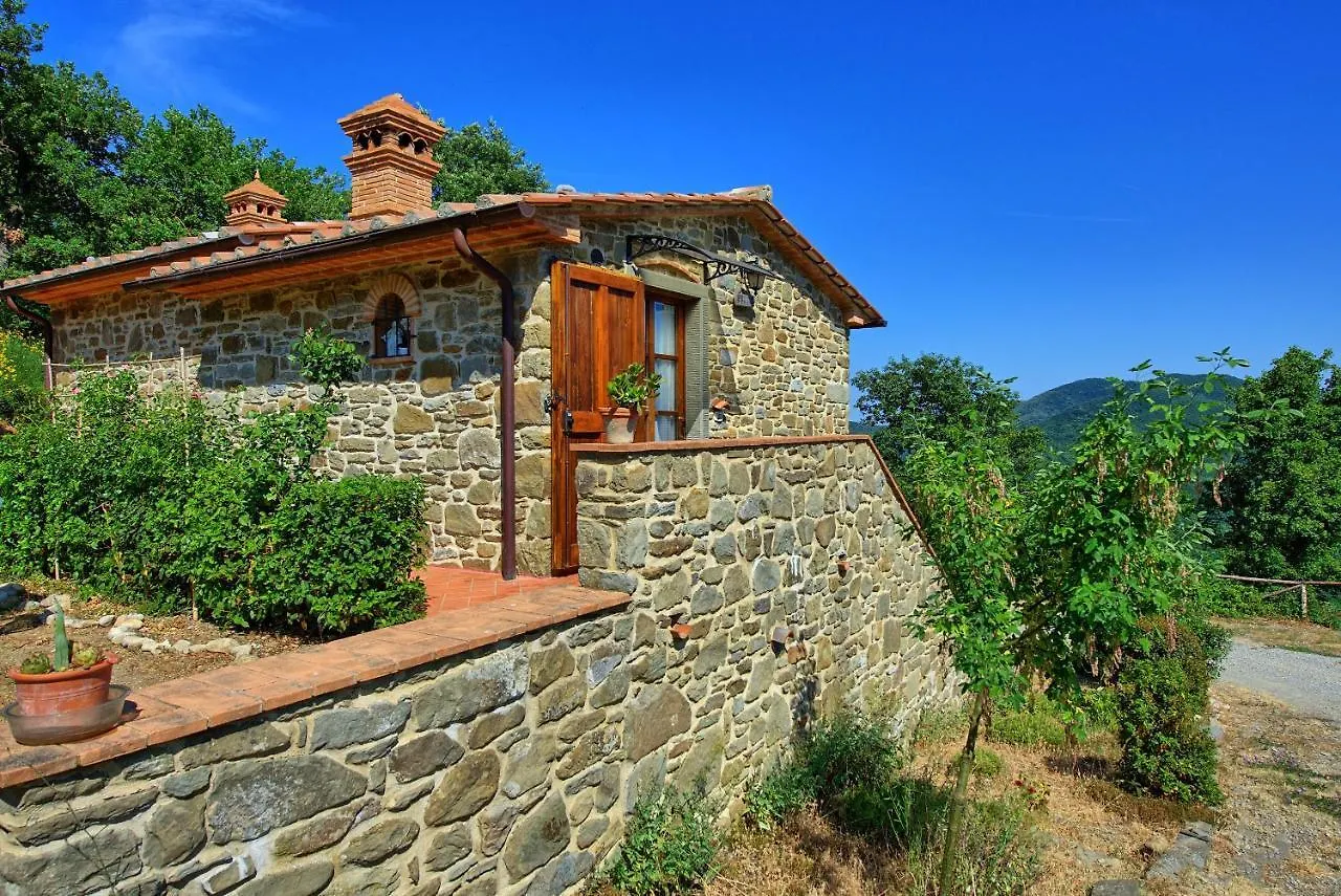 Apartment Borgo Veronica By Posarellivillas Cortona