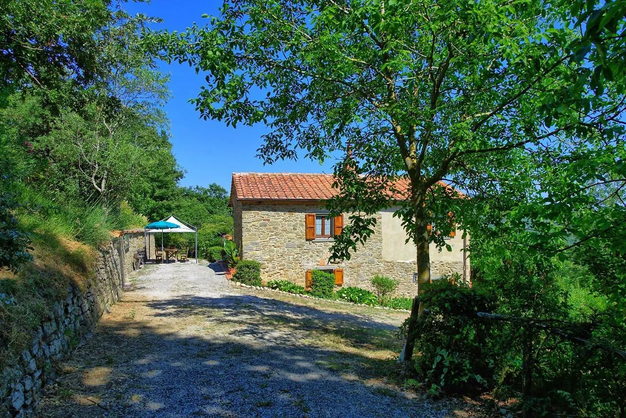 Borgo Veronica By Posarellivillas Cortona Italy