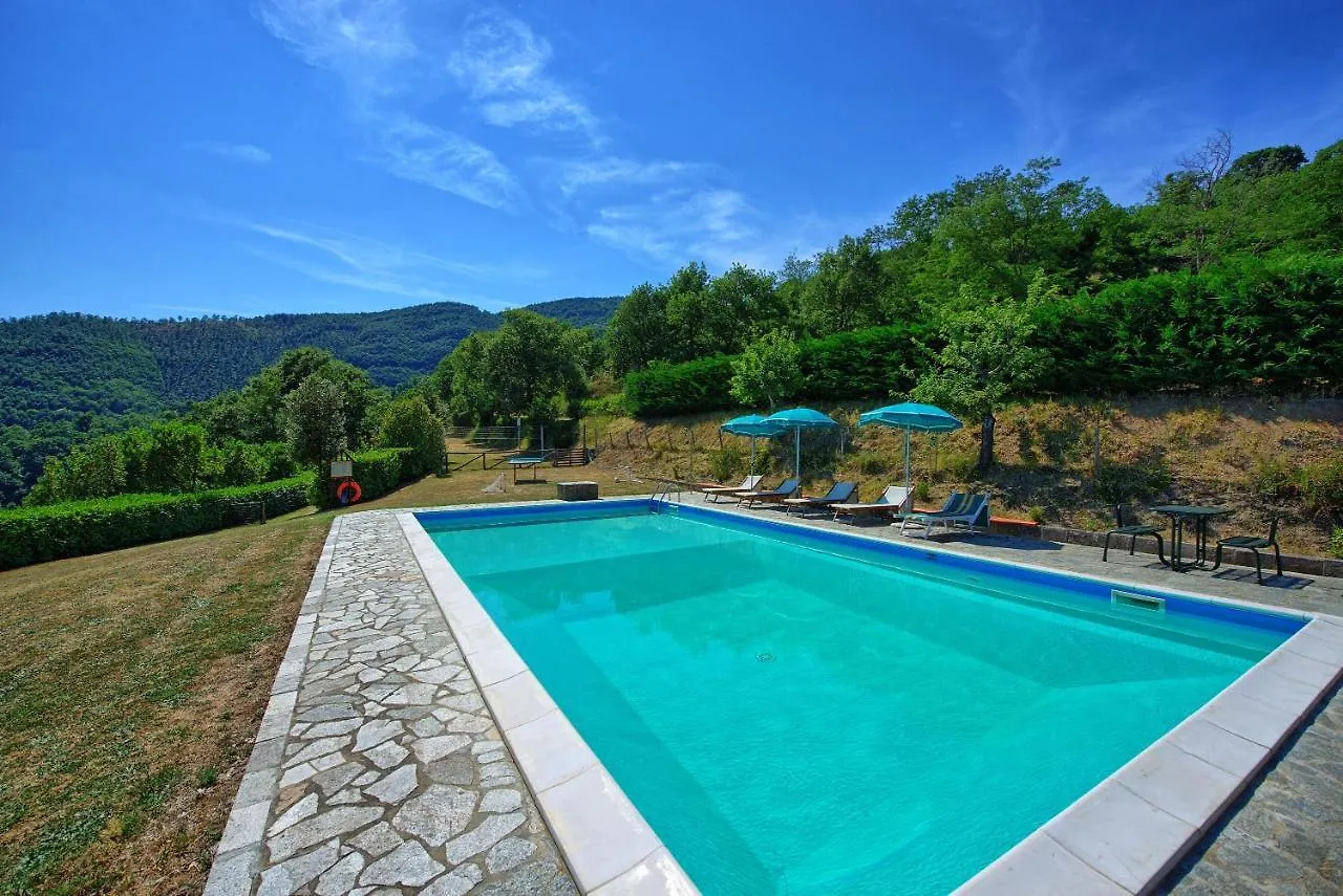 Borgo Veronica By Posarellivillas Cortona 0*,  Italy