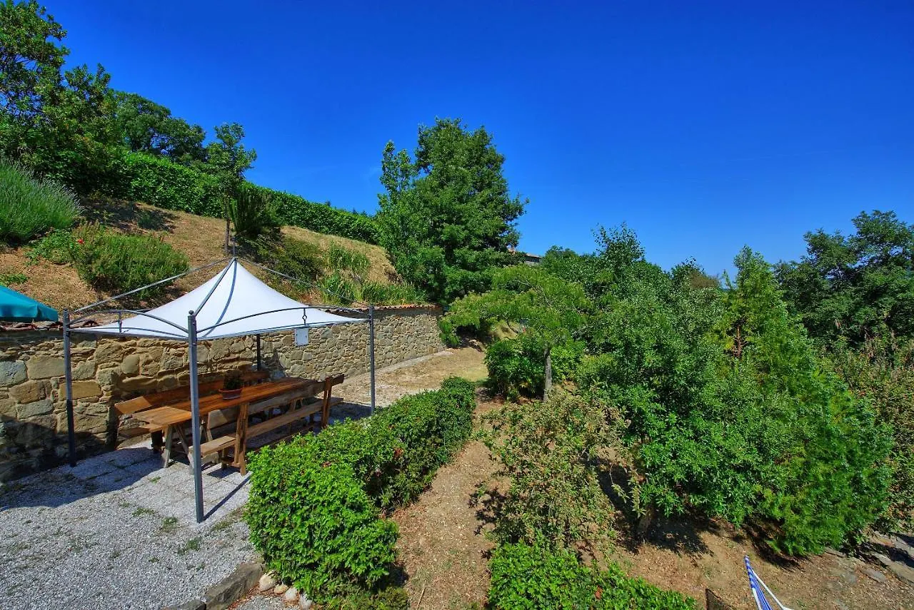 Borgo Veronica By Posarellivillas Cortona Apartment